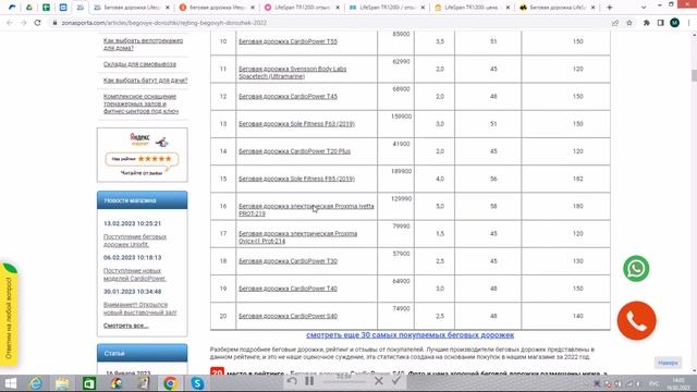 Беговая дорожка Lifespan TR1200I отзывы и обзор репутации в интернете смотреть онлайн