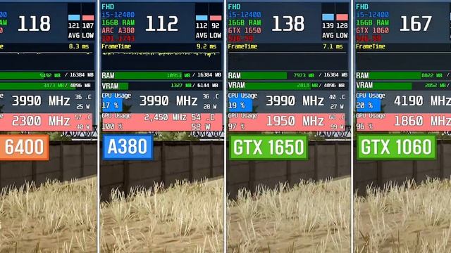 Intel arc vs gtx 1650. Intel arc vs gtx 1650