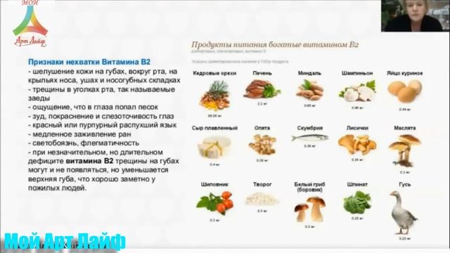 Витамины для сохранения здоровья, молодости и красоты Артлайф @Артлайф Artlife Беларусь