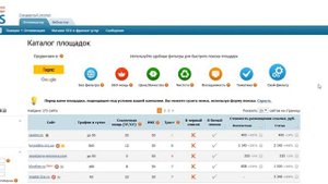 Интернет заработок на сайтах. Монетизация сайтов дропов
