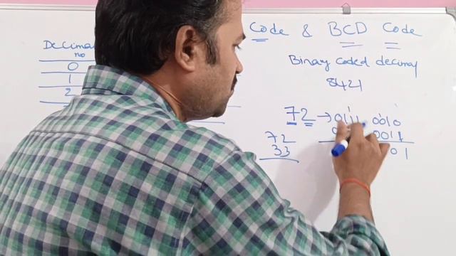 Excess 3 Code | BCD to Excess 3 code & Vice-versa | Digital logic design | Digital Electronics| STL