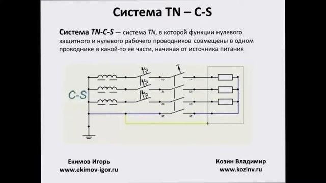 Урок 6.1: Виды заземления
