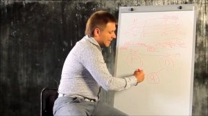 Приглашение в бизнес ШКОЛА МАСТЕРОВ CORAL CLUB  - Сoral Business