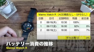 【コスパ抜群】Maimo Watch R シャオミ関連企業あの70maiから渾身の丸型スマートウォッチ登場！バッテリー持ちは？ワークアウト精度は？