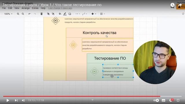 Обучение Java с самого дна.День 8. Часов 65/1000 смотреть онлайн
