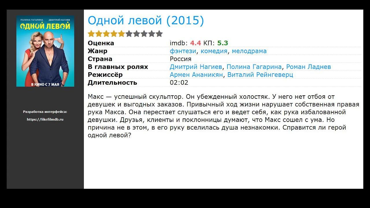 Фильмы фэнтези про Москву