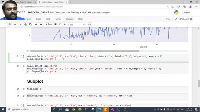 Introduction to Seaborn in Malayalam смотреть онлайн