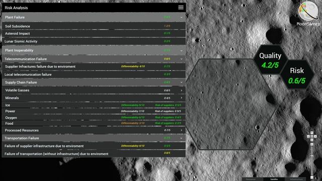 ActInSpace Audience Award - Polimi Space (Italy) смотреть онлайн