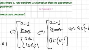 простые уравнения с параметром