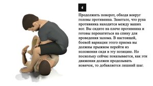 Атака из маунта 3. Армбар. Приемы MMA, грэпплинг, джиу-джитсу.