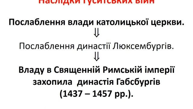 7 класс. Всемирная. Урок №35. Повторительно-обобщающий урок (4)