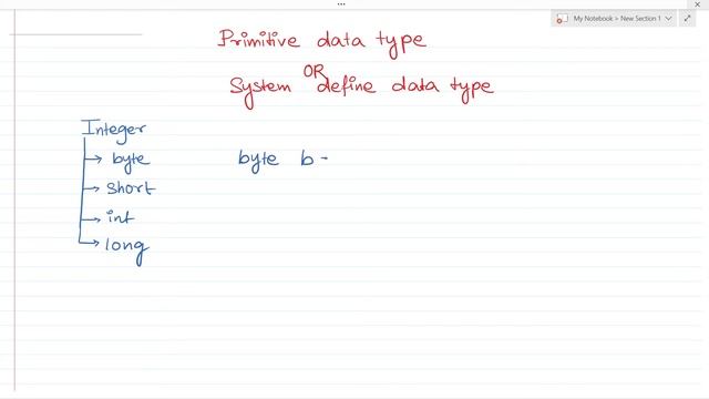 Data Type in Java |  ICSE class 9 Data Type |