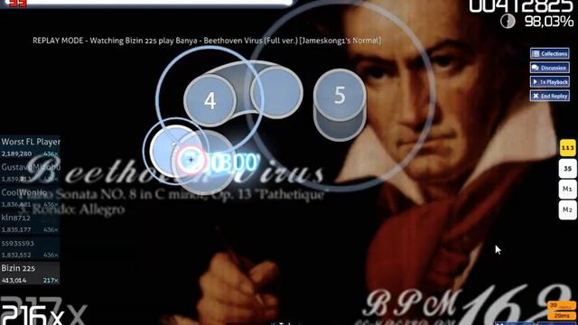osu!  Beethoven Virus Full Version by BanYa Jameskong1s Normal A 1 miss 3 х 50
