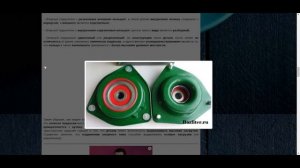 Опорный подшипник подвески: конструкция, виды, неисправности и для чего нужен