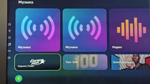 SberBox 4к в Подарок, Салют Сбер Обзор и Сравнение