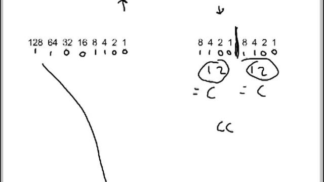 Converting RGB colour to Hexadecimal смотреть онлайн