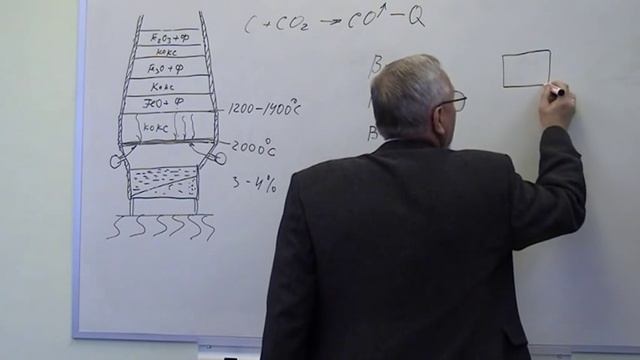 Лекция по дисциплине 