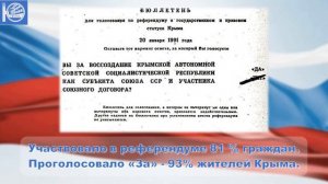 Онлайн-урок «Крымская весна».