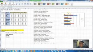 EXCEL 2010 - Graficos video 1