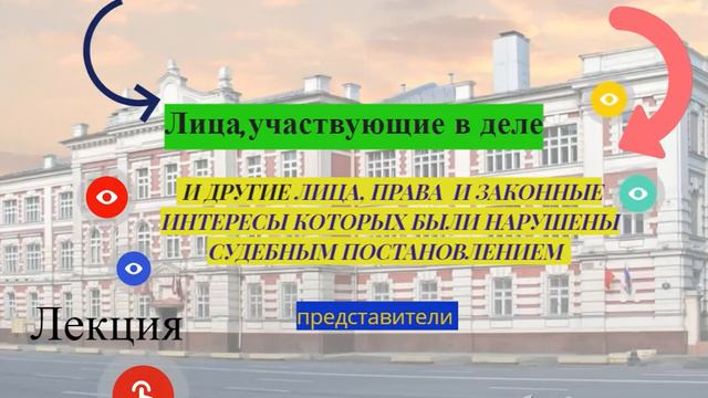 Субъекты права кассационного обжалования