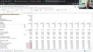 Как составить финансовую модель // Финансовая модель онлайн-школы // Зачем нужна финмодель?