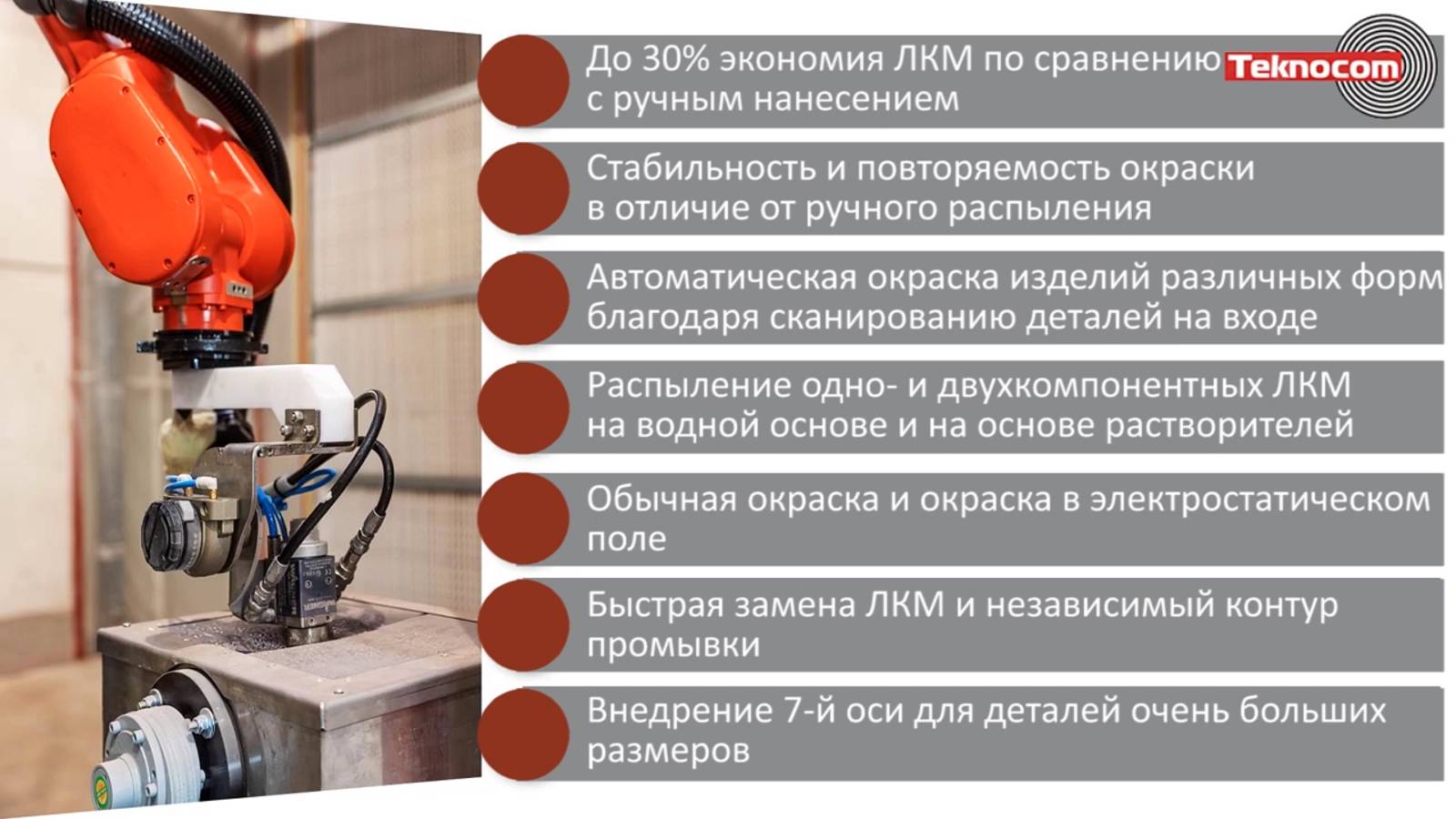 Антропоморфный окрасочный робот RAS (Finiture, Италия)