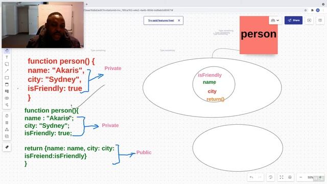 Javascript closure