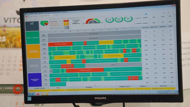 Компания ВИТОМЭК | Премиксы | Концентраты | Сырьё смотреть онлайн
