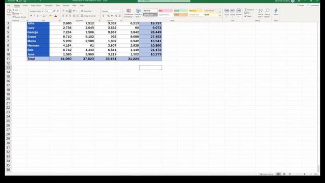 How to Show or Hide the Ribbon in Excel