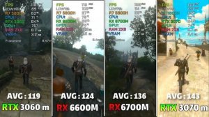 RTX 3060 Laptop vs RX 6600M vs RX 6700M vs RTX 3070 Laptop Gaming Benchmark | Test in 8 Games |