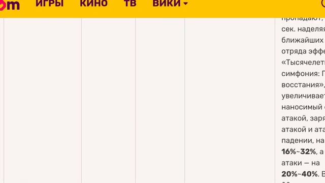 Обзор Кирара: Подходящее оружие [Genshin Impact] смотреть онлайн