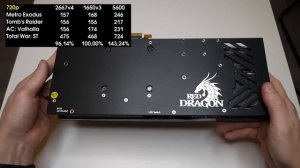 Сравнительный тест Xeon 1650v3, 2667v4 и Ryzen 5600.