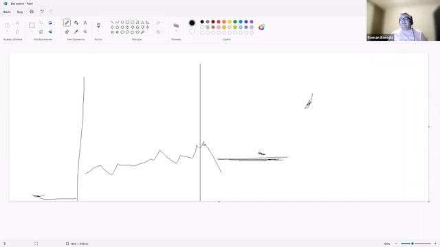 TOP 5 неработающих стратегий для трейдинга. Открытый вебинар от 07.04.2023 смотреть онлайн