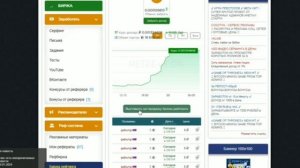 лучший заработок денег в интернете без вложений 2024