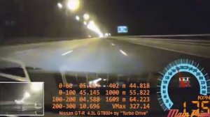 Что произойдёт, если лопнет шина на скорости 327 км