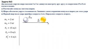 Имульс тела.  Импульс силы.  Закон сохранения импульса.