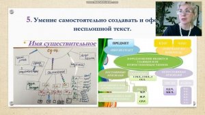 Несплошные тексты, или немного смыслового чтения