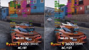 Ryzen 3 4100 vs Ryzen 5 3600 | PC Gameplay Tested