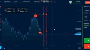КАК ТОРГОВАТЬ НА BINARIUM С ДЕПОЗИТОМ 500РУБЛЕЙ?ПРОСТАЯ СТРАТЕГИЯ ДЛЯ НОВИЧКОВ НА ТОРГОВОЙ ПЛАТФОРМ