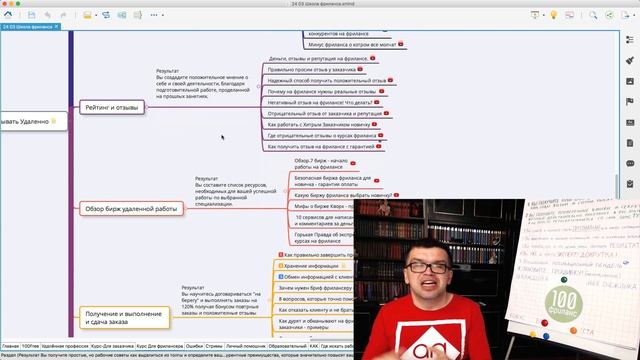 Фриланс для начинающих - Самый поолный курс по фрилансу "Работа дома - с нуля до Результата"!