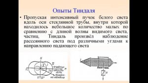ВЗАИМОДЕЙСТВИЕ СВЕТА С ВЕЩЕСТВОМ