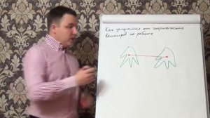 Как защититься от энергетических вампиров на работе