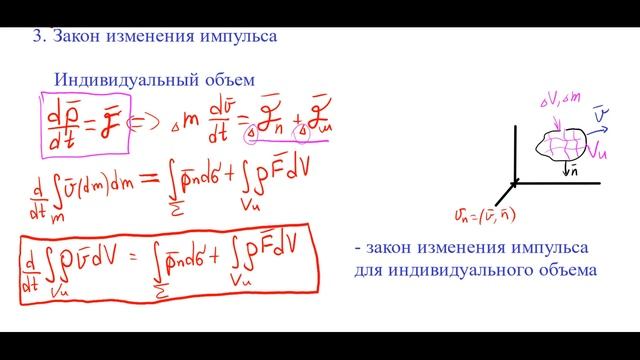 Курс "МСС за 20 минут" #5 | Тензор напряжений | Голованов Сергей
