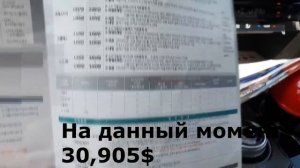 Полный обзор KIA K5 2020. Корейская сборка.