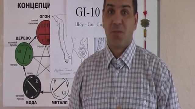 Массаж Акупунктурной точки GI-10.