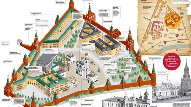 Схема кремля в москве
