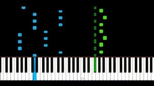 Tears For Fears - Everybody Wants To Rule The World Piano Tutorial