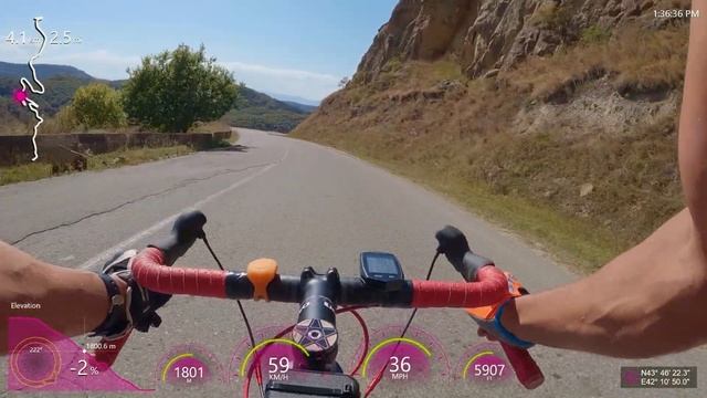 Crazy Descents - Until the Tyres Burst - Caucasus Mountains by Bike. смотреть онлайн