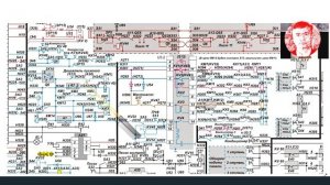 Пояснения к универсальным электрическим схемам цепей управления ВМ на Ермаке 3 часть