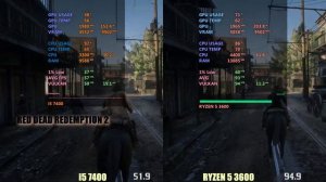 i5 7400 vs Ryzen 5 3600 ,  in 2021